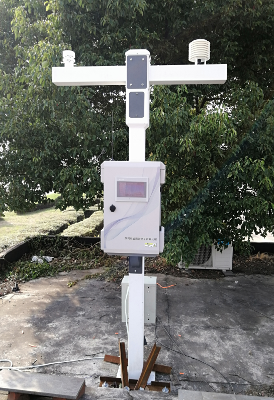 Sistema de monitoreo de olores de Zetron: monitoreo en tiempo real y preciso, ayudando a las empresas a cumplir con las regulaciones de protección del medio ambiente y la protección de los cielos azules y las nubes blancas