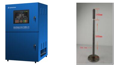 Solución personalizada de Zetron Technology: escolta de detección de monóxido de carbono para empresas de asfalto