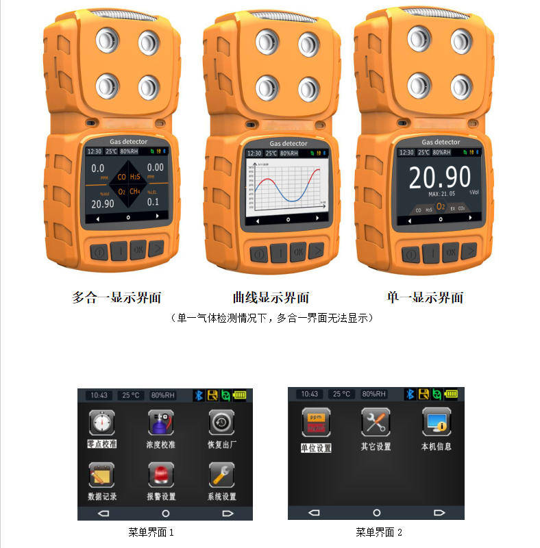 ¡Cuestiones clave explicadas de una sola vez con detectores de gases tóxicos y nocivos de tipo difusión!